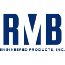 RMB Engineered Products, Inc.