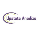Upstate Anodize LLC