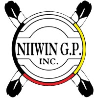 Niiwin General Partnership. Inc